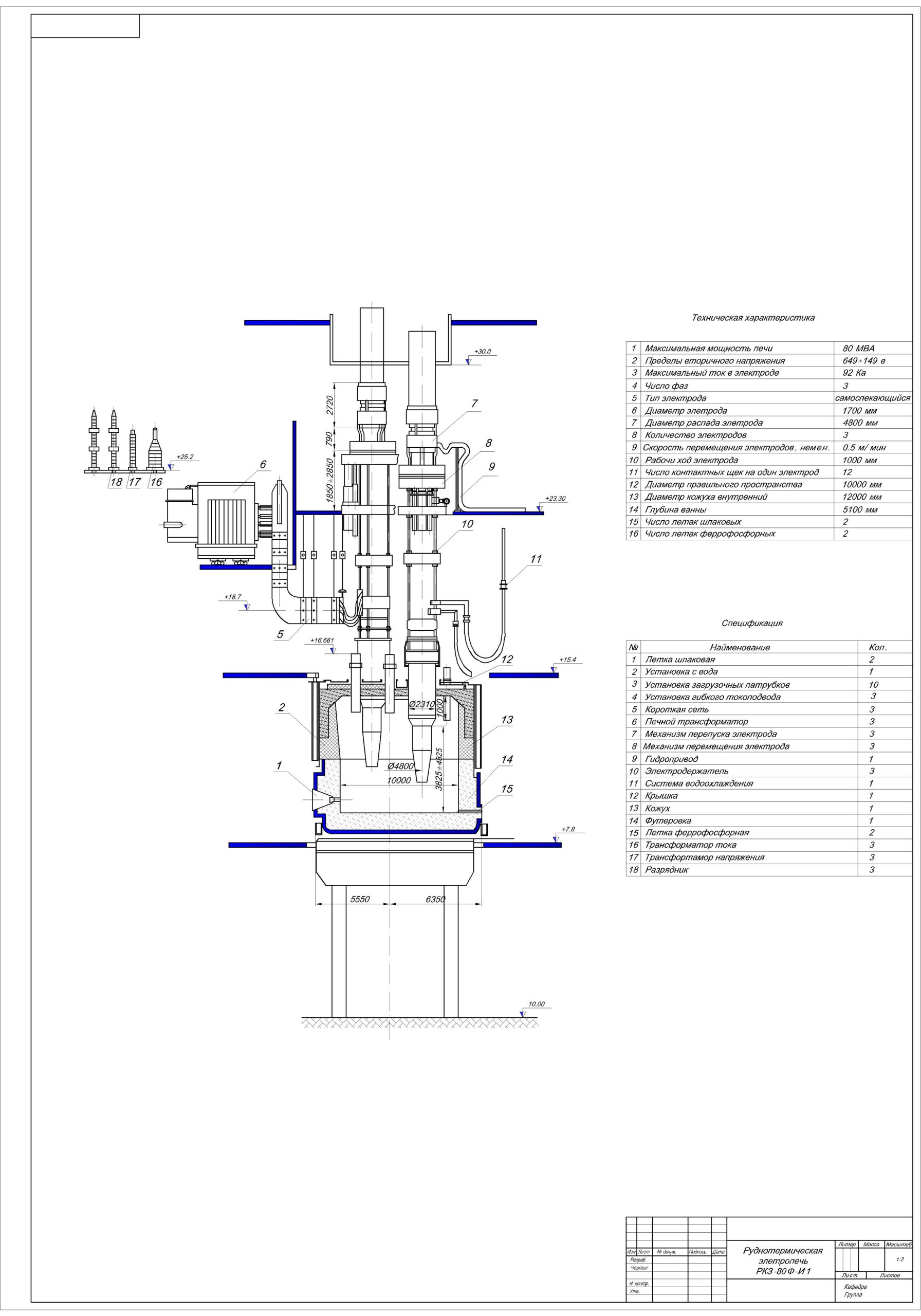 Чертеж Руднотермическая электропечь РКЗ 80Ф