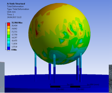 3D модель Расчет напряженно-деформированного состояния шарового резервуара