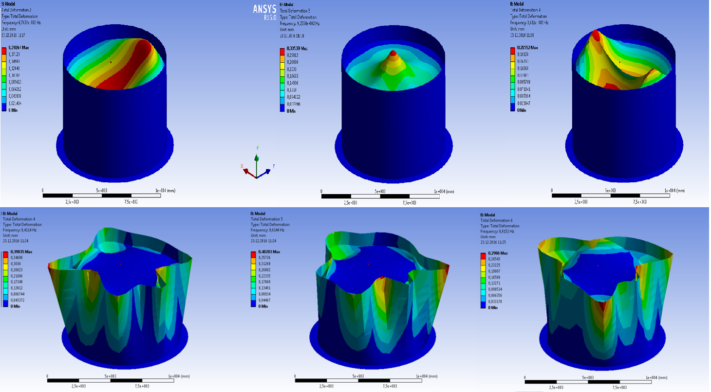 3D модель Расчет собственных частот резервуара с жидкостью