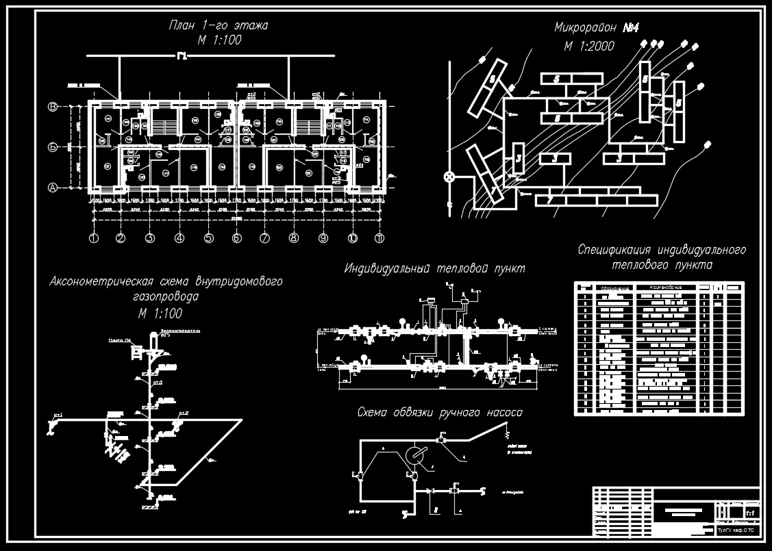 Чертеж Теплогазоснабжение микрорайона