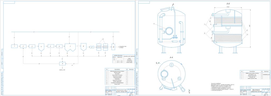Чертеж Двухкамерный фильтр и схема очистки сточных вод
