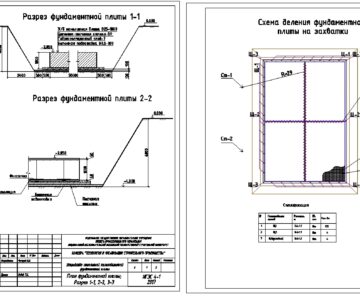 Чертеж Разработка технологической карты для устройства фундаментной плиты