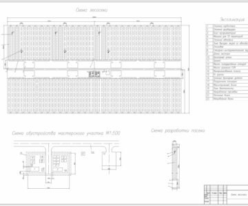 Чертеж Технология и оборудования рубок лесных насаждений