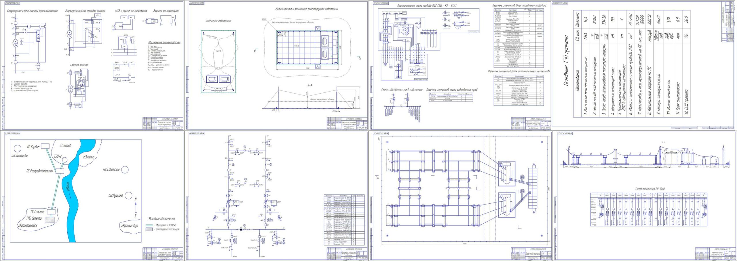 Чертеж Районная понизительная подстанция «ГПП Сельмаш» 110/10 кВ