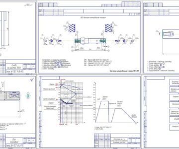 Чертеж Разработка технологического процесса изготовления детали типа вал l=244