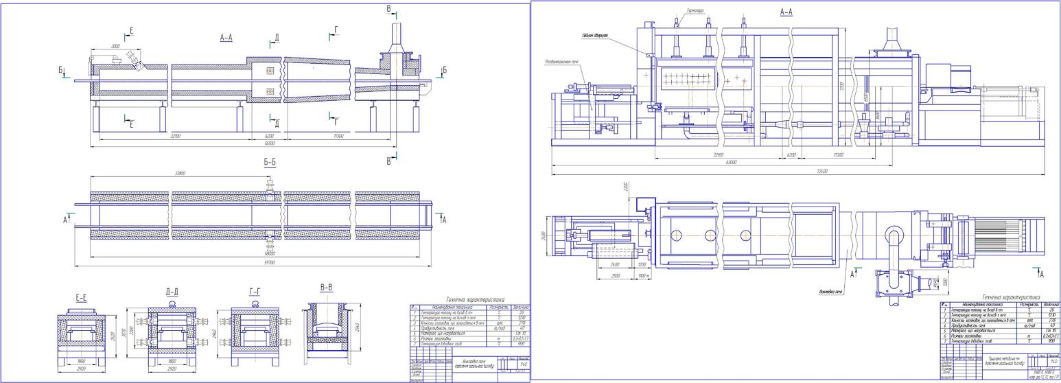 Чертеж Расчет трехзонной методической толкающей печи с двусторонним нагревом материала