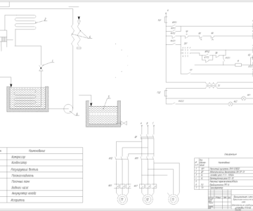 Чертеж Автоматизация холодильной установки МХУ-8С