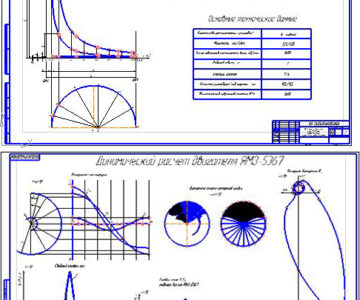 Чертеж Тепловой и динамический расчет двигателя ЯМЗ-5367