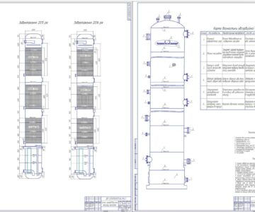 Чертеж Ремонт абсорбционной колоны насадочного типа Т-101
