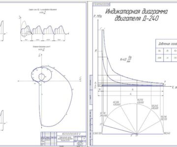 Чертеж Тепловой и динамический расчет двигателя Д-240
