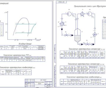 Чертеж Тепловой расчет и подбор основного и вспомогательного оборудования одно- и двухступенчатой ПКХМ
