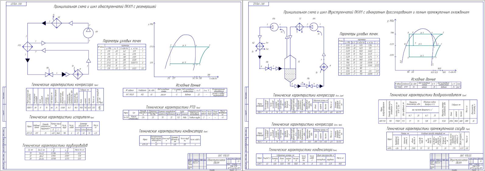 Чертеж Тепловой расчет и подбор основного и вспомогательного оборудования одно- и двухступенчатой ПКХМ