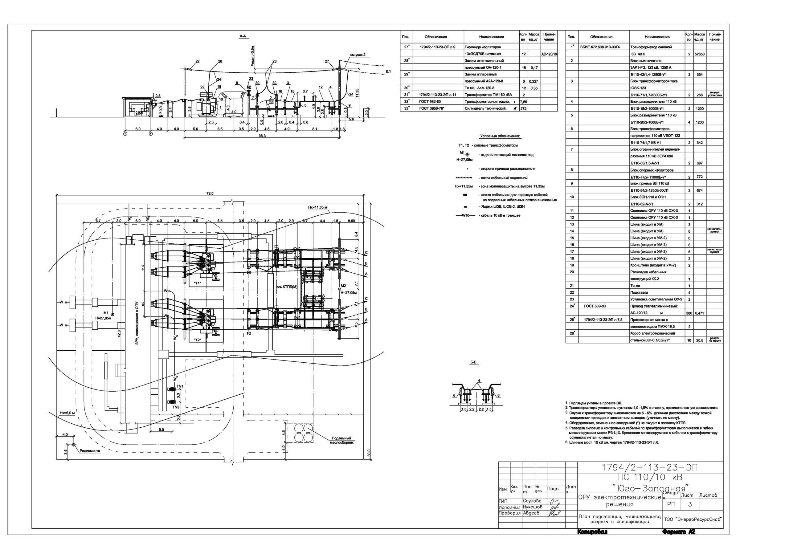 Чертеж Подстанция 110-10КВ