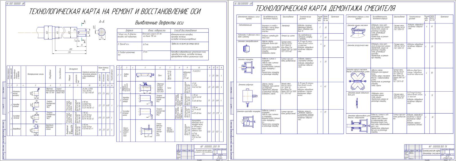 Чертеж Эксплуатация и ремонт V-образного смесителя