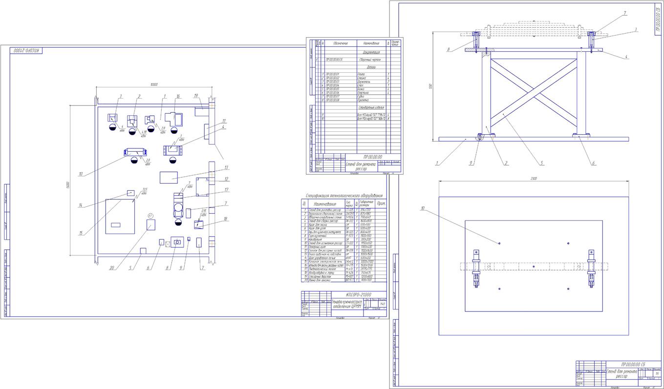 Чертеж Проект кузнечно-рессорного отделения ЦРММ