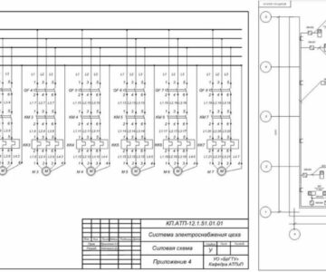 Чертеж Схема электроснабжения цеха
