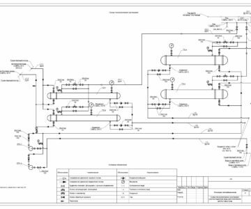 Чертеж Участок подогрева теплофикационной и питьевой воды (установка теплообменников)