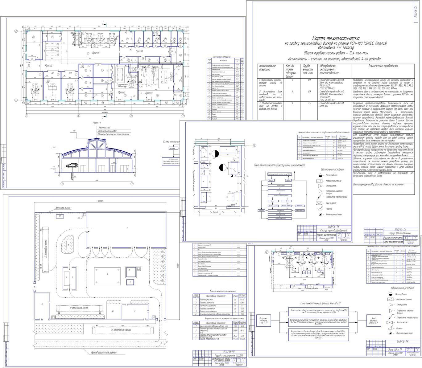 Чертеж Проект городской ОАС категории "В" с разработкой зоны ТО и ТР, участка шиномонтажного и технологического процесса на правку легкосплавных дисков на станке RSM-180 (COMEC, Италия) автомобиля VW Touareg с оформлением заказ-наряда