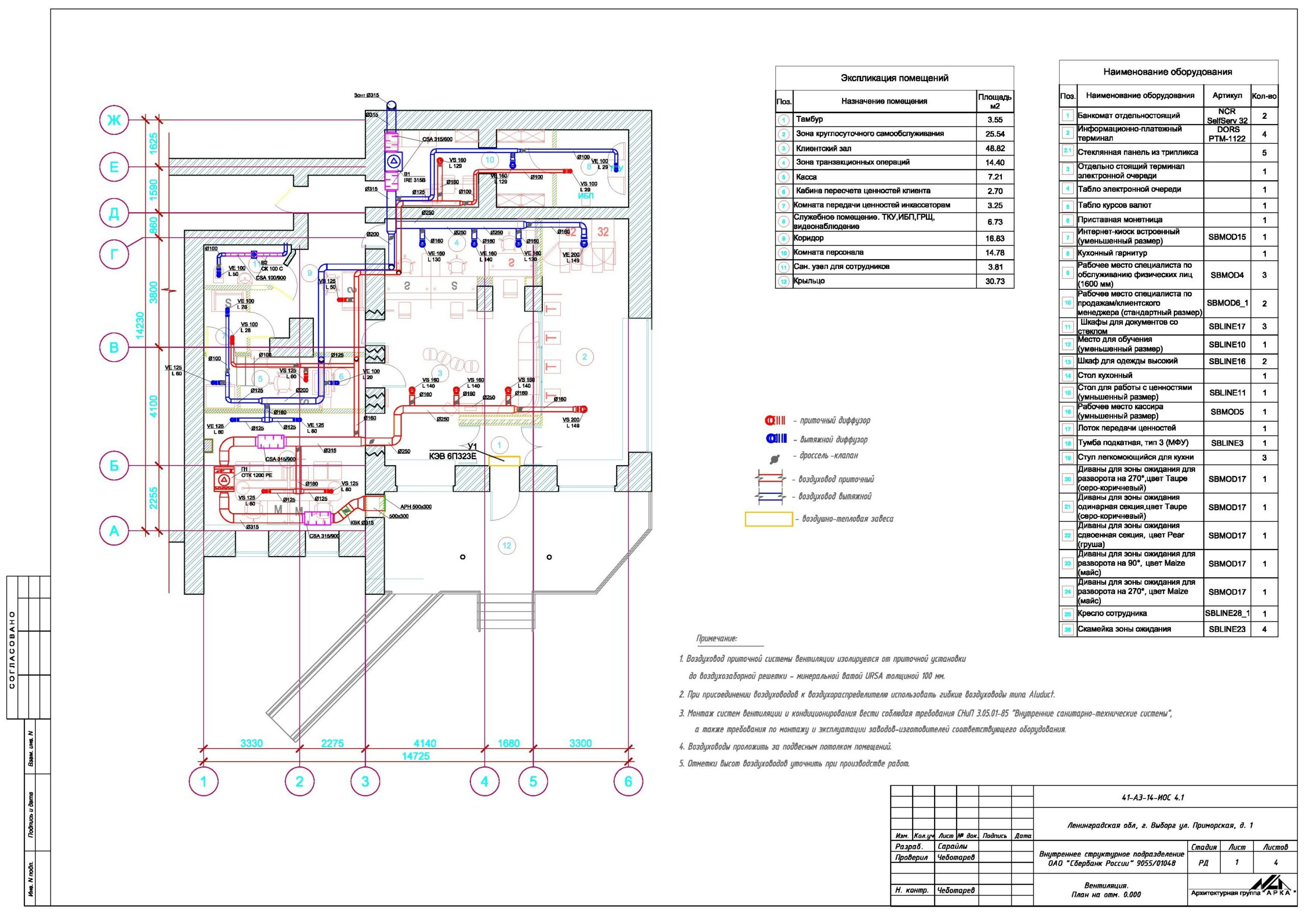 Чертеж Вентиляция и кондиционирование отделения Сбербанка