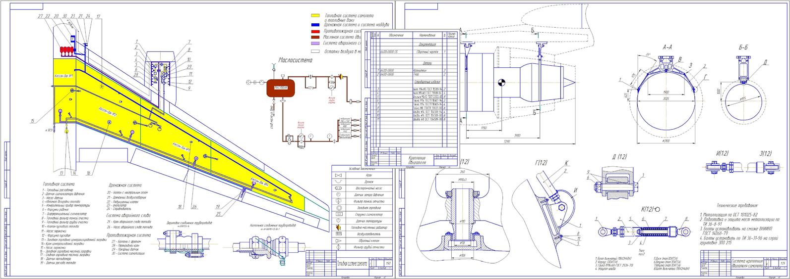 Чертеж Проектирования крепления двигателя и топливной системы пассажирского самолета