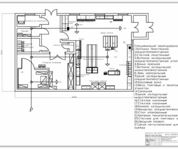 Чертеж Климатическое оборудование торгового зала
