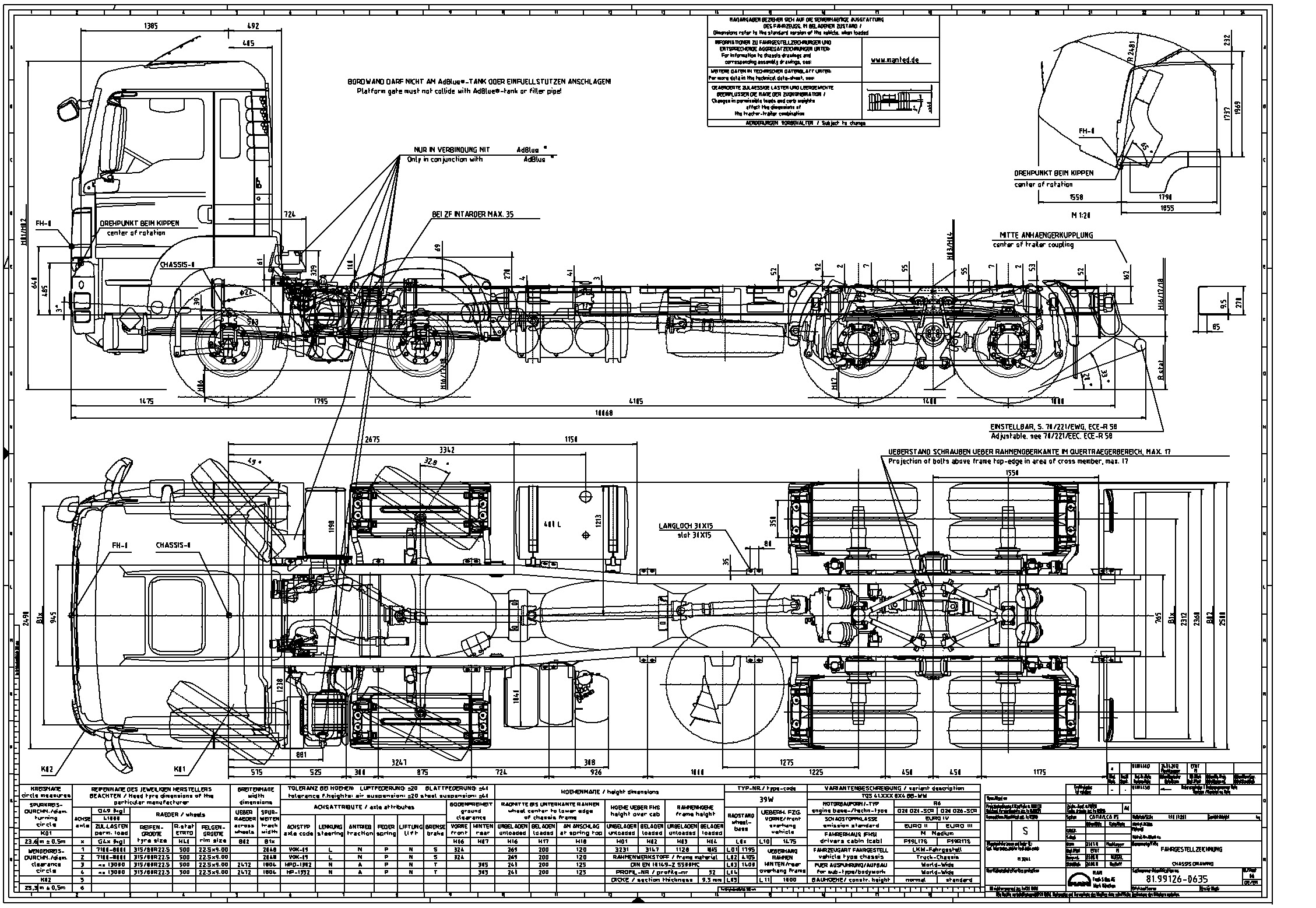 Чертеж Автомобиль MAN TGS 41.400 8x4 BB-WW-CKD L79WDU02