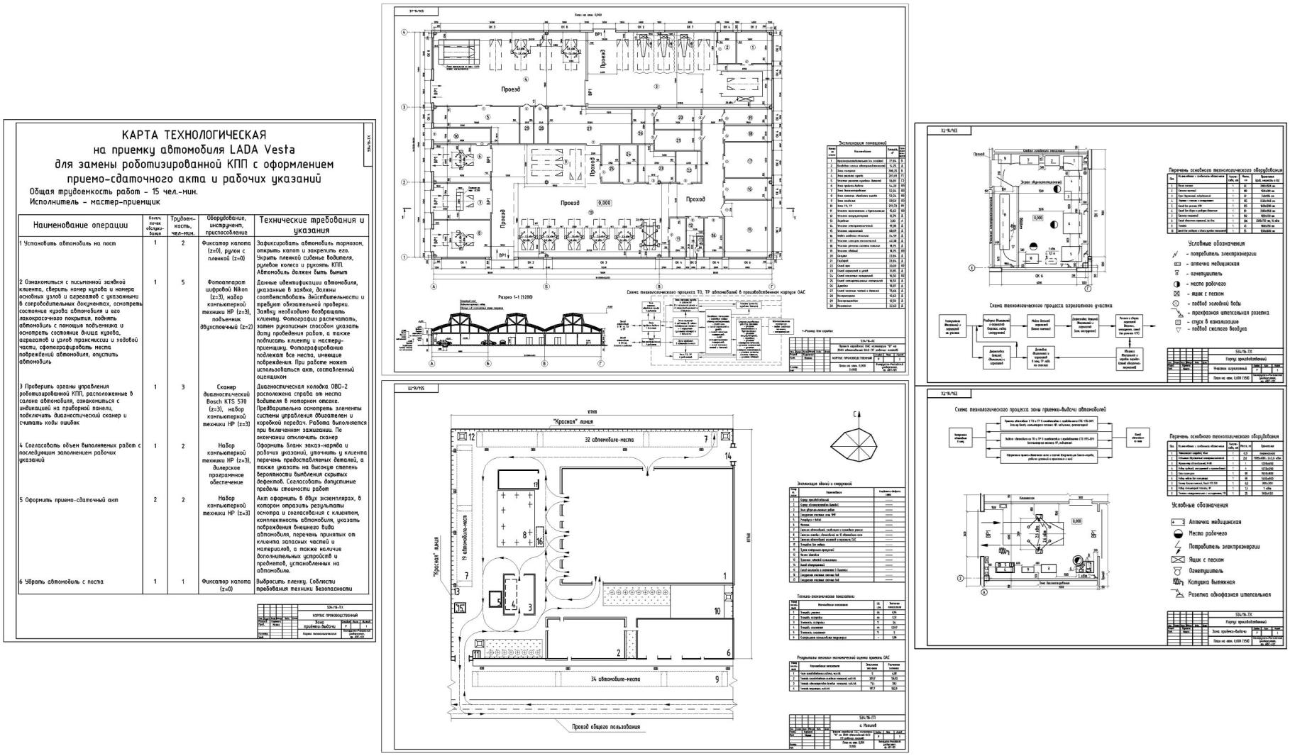 Чертеж Проект городской ОАС на 3500 автомобилей ВАЗ с разработкой зоны приёмки-выдачи, агрегатного участка и технологического процесса на приемку автомобиля LADA Vesta для замены роботизированной КПП с оформлением приемо-сдаточного акта и рабочих указаний