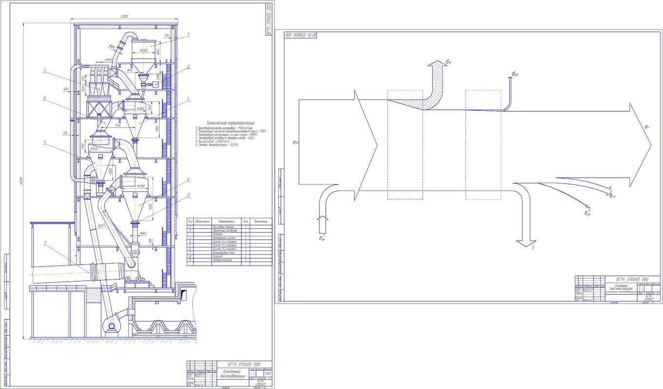 Чертеж Циклоннный теплообменник