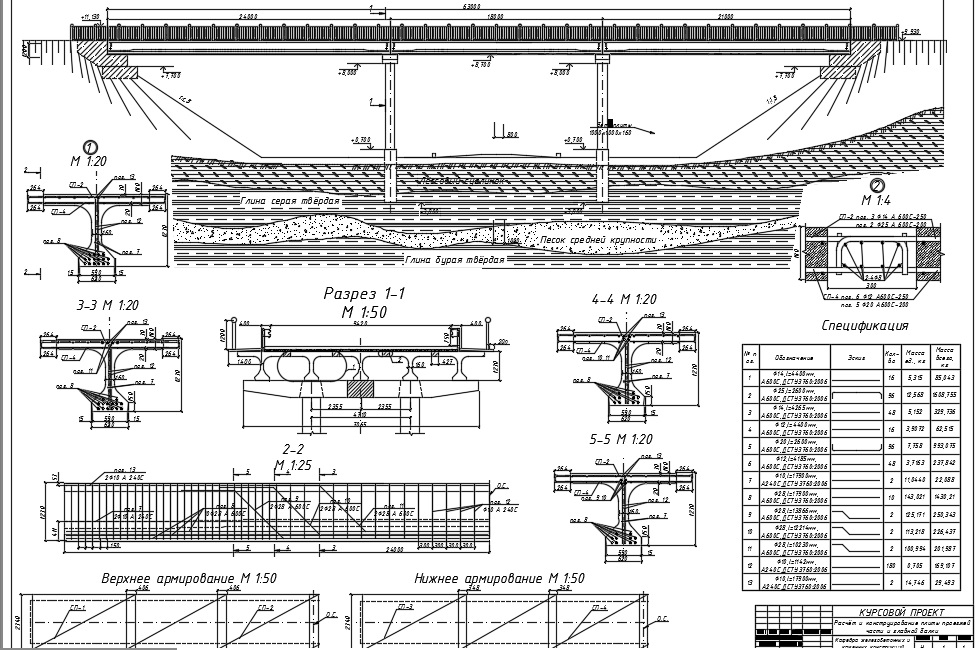 Чертеж Проектирование и расчёт элементов балочного ЖБ пролётного строения автодорожного моста