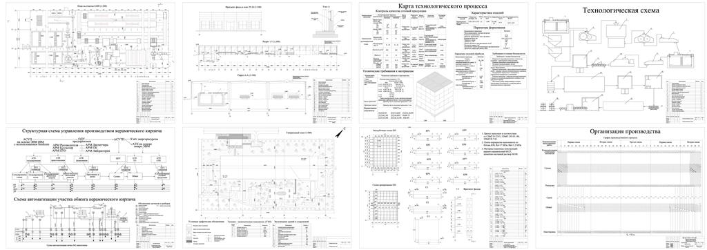 Чертеж Проектирование завода по производству керамического крупноформатного кирпича(блоков)