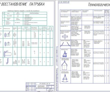 Чертеж Курсовая работа "Эксплуатация и ремонт эжекционного горизонтального скруббера"