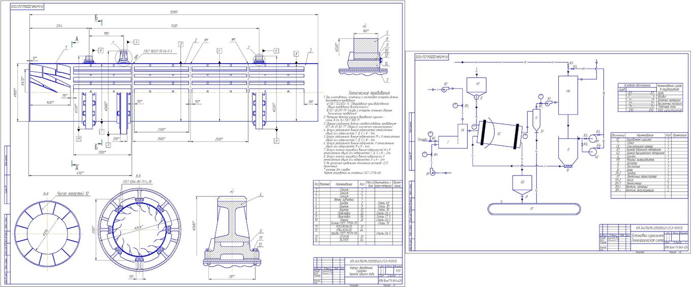 Чертеж Расчет барабанной сушилки 10800 кг/ч