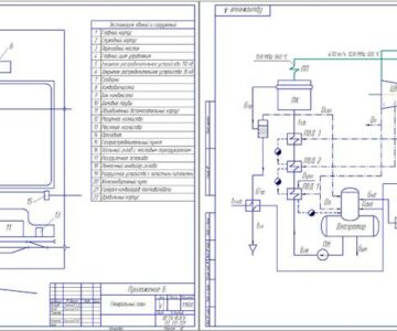 Чертеж Проектирование промышленной тепловой электрической станции