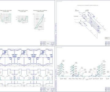 Чертеж Теплоснабжение жилого дома