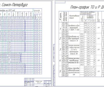Чертеж План ТО и Р на 2017 год