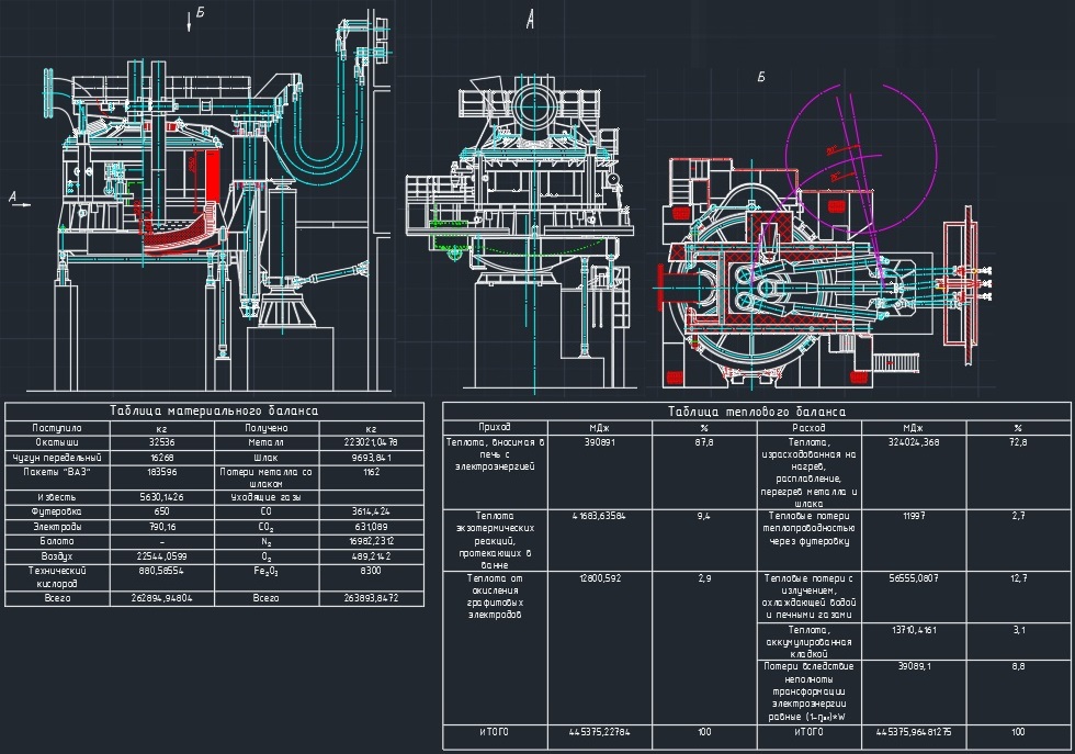 Чертеж Электродуговая печь ёмкостью 200 тонн