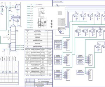 Чертеж Автоматизация технологического процесса ректификации спирта на ОАО «МОГИЛЕВОБЛПИЩЕПРОМ»