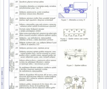 Чертеж Технологическая карта ТО-1 ГЗСА-3768-20