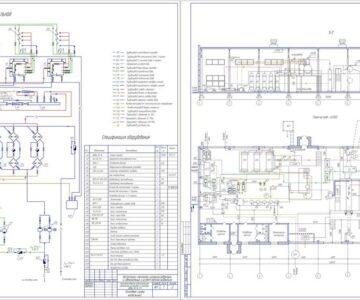 Чертеж Производтсвенно-отопительная котельная установка