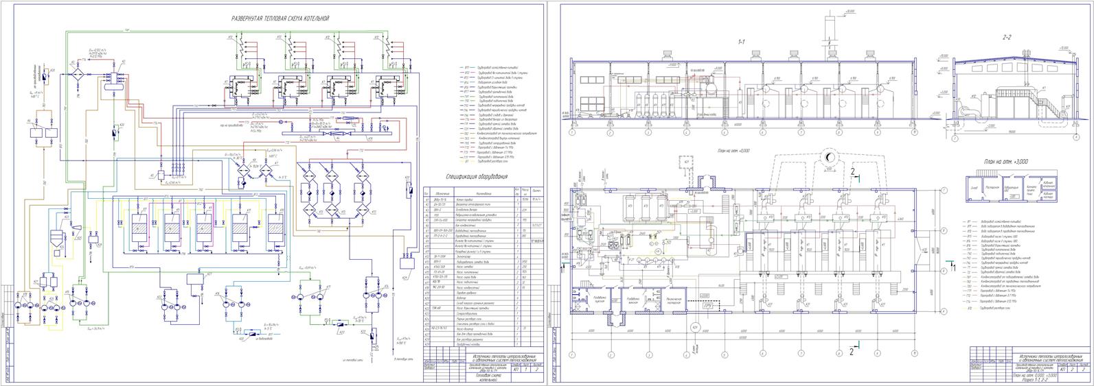 Чертеж Производтсвенно-отопительная котельная установка