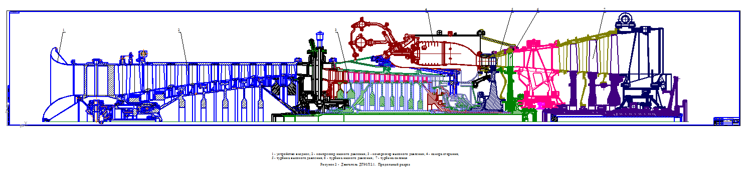 Чертеж Конвертированный газотурбинный двигатель ДГ-90Л