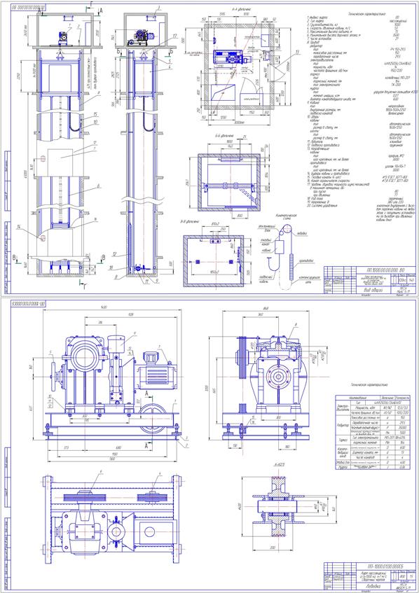 Чертеж Расчет пассажирского лифта грузоподъемность Q=1000 кг