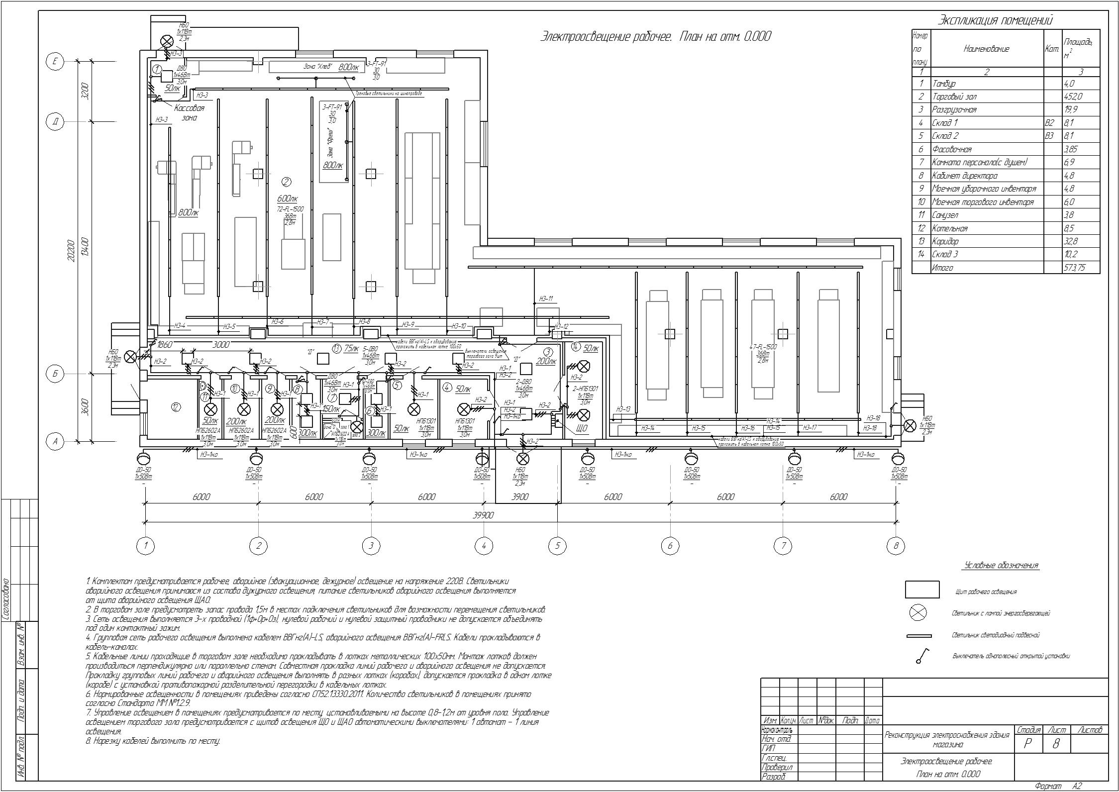 Чертеж Электроосвещение и подключение силового оборудования магазина часть ЭОМ