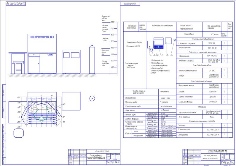 Чертеж Разработка рабочего места газосварщика по ремонту двигателя Д-260.2