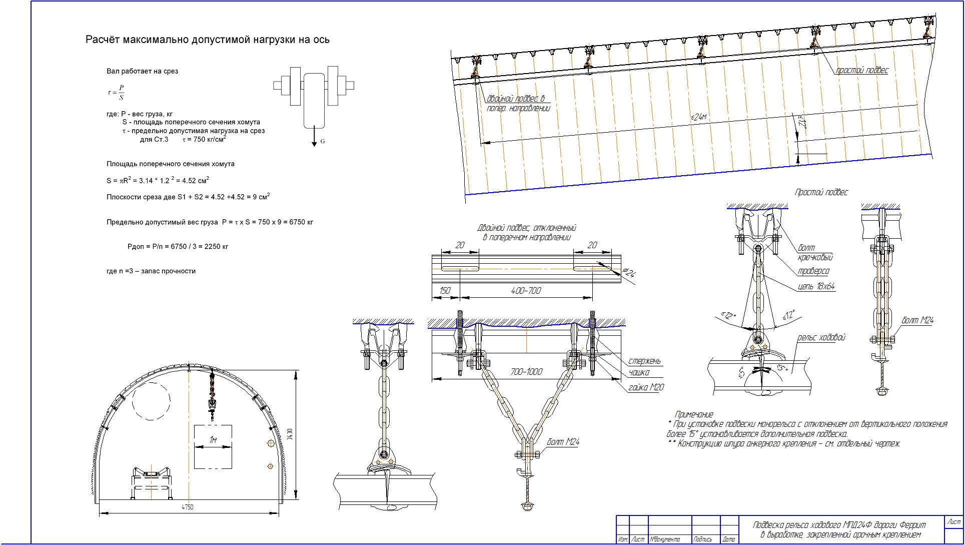 Чертеж Подвеска секций Ferrit арочное сечение, на болту М24