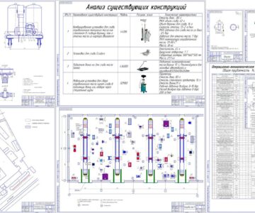 Чертеж Организация работ технического обслуживания автобусов на МУП «Автомотосервис и торговля г. Бендеры