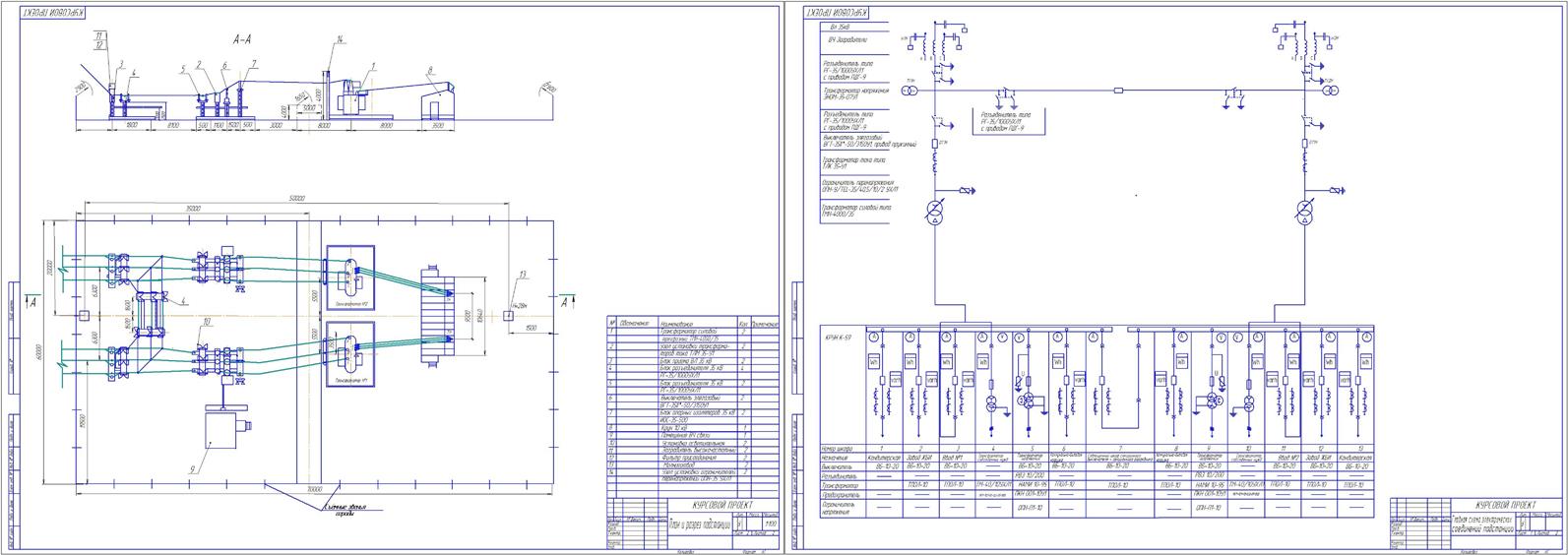 Чертеж План и разрез подстанции 35/10 кВ