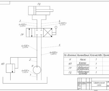 Чертеж Расчет гидравлической схемы