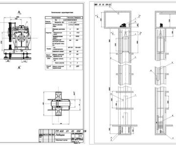 Чертеж Проектирование пассажирского подъемника пп-400