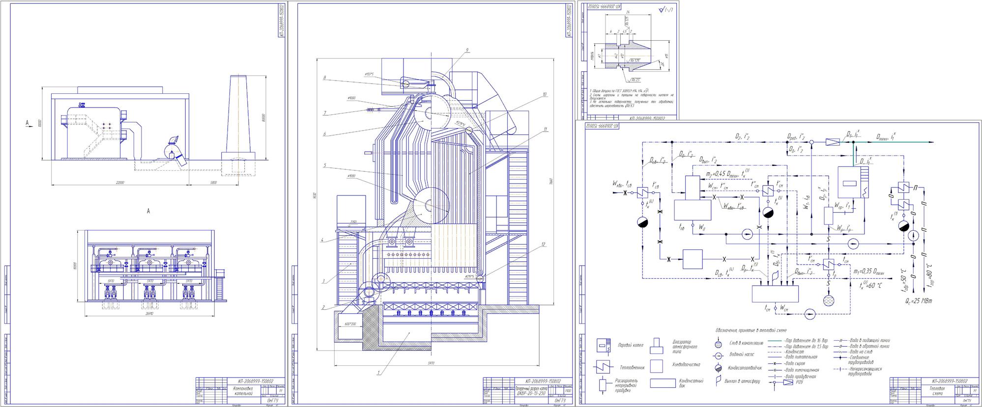 Чертеж Расчет тепловой схемы ТЭЦ (котел ДКВР 20-13-250)